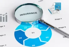 the how of digital and analytics in insurance study point