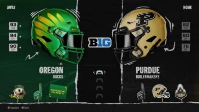 purdue boilermakers football vs oregon ducks football match player stats​